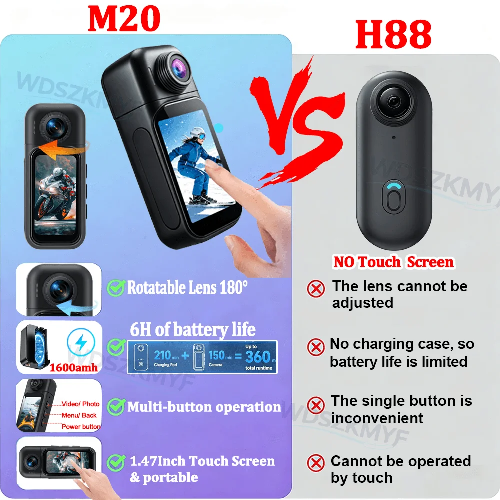 4K/1080P Mini WiFi Body Vlog C - Car Accessories Online 评论和价格