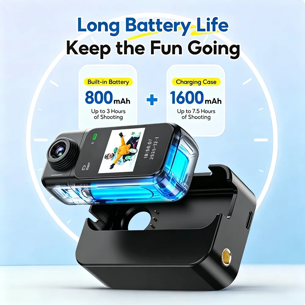 4K/1080P Mini WiFi Body Vlog C - Car Accessories Online 评论和价格